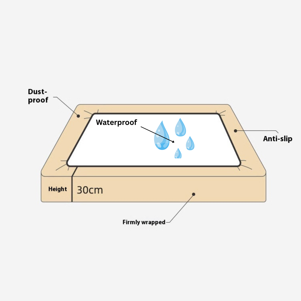CloudGuard Bamboo Waterproof Mattress Protector